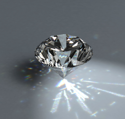 The Provenance Awareness Index: What Matters Most When Buying a Diamond 